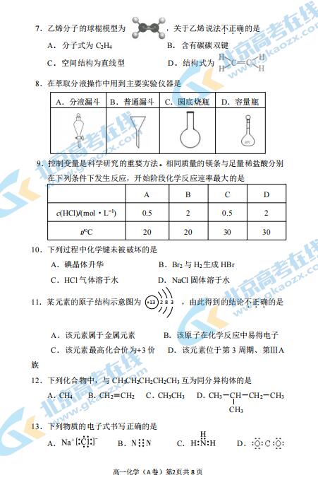 2021ñS_^(q)һW(xu)ڻW(xu)AпԇDƬ棩2