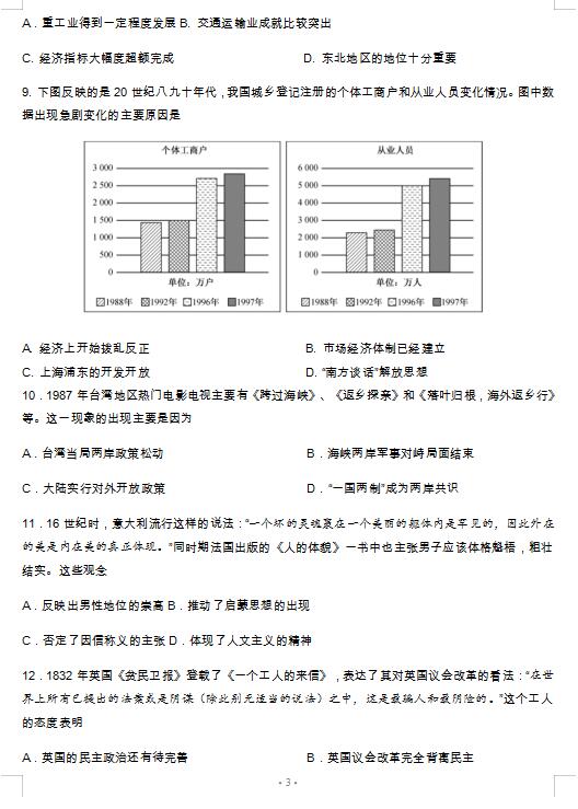 2021ýKʡϾУ(lin)wόW(xu)ښvʷ12(lin)ԇ}DƬ棩3