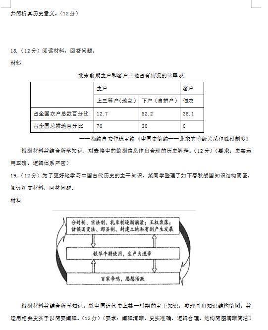 2021úӱʡˮЌW(xu)όW(xu)ښvʷ{(dio)ԇ}DƬ棩6