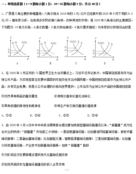 2021úʡIеЌW(xu)¿ԇ}d棩