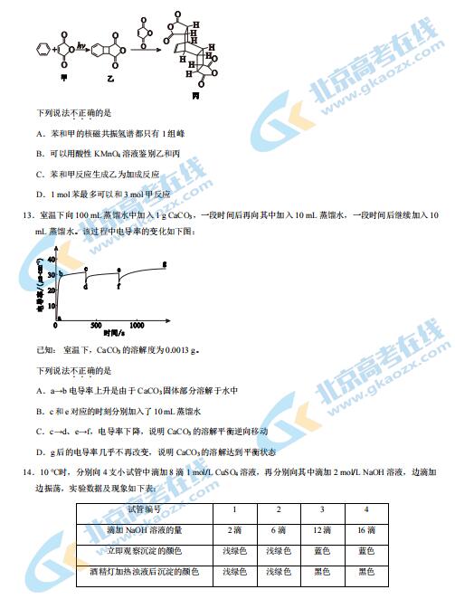 2021ñǸW(xu)ģԇ}DƬ棩4