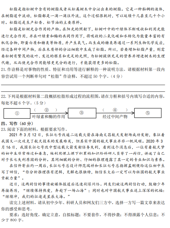 2021ýTꎡһЌW(xu)ڶW(xu)Z(y)(lin)ԇ}DƬ棩8