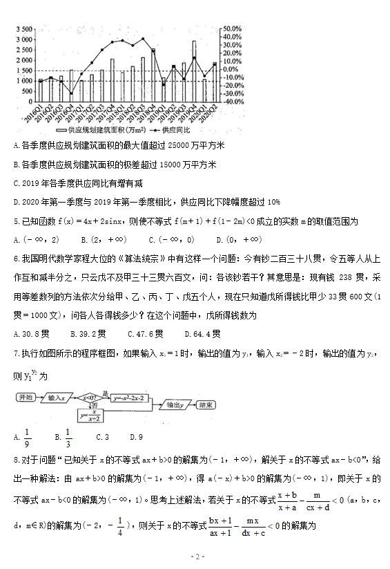 2021ͨߵȌW(xu)Уȫy(tng)һԇ(sh)W(xu)ģMԇ}DƬ棩2