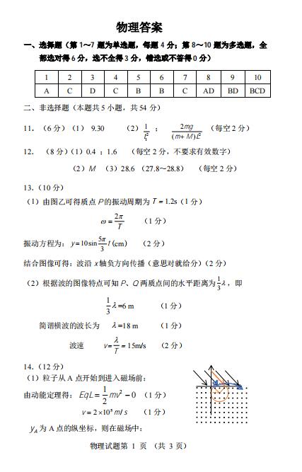 2021|ʡ|иW(xu)5¿(f)(x)|(zh)y(c)ԇ}𰸣d棩