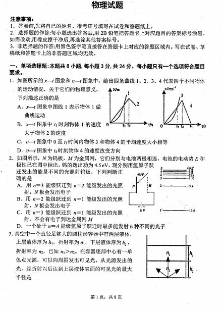 2021ɽ|ʡ(j)^(q)W(xu)4¶ģԇ}DƬ棩1