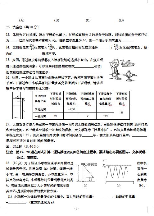 2021ϺR^(q)W(xu)4¶ģԇ}DƬ棩3