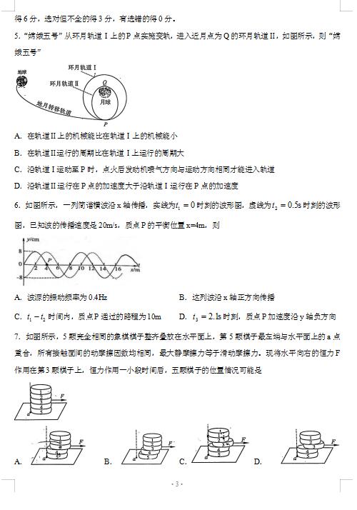 2021øʡBT(mn)иW(xu)5µ|(zh)zy(c)ԇ}DƬ棩3