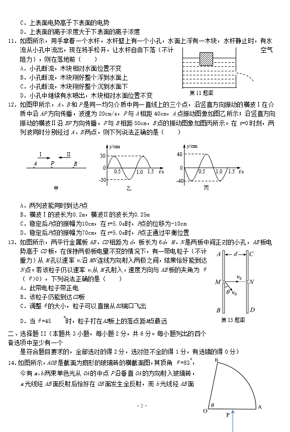 2021㽭ʡ(lin)xW(xu)УW(xu)4(lin)ԇ}DƬ棩3