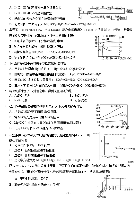 2021ϺSօ^(q)W(xu)ڻW(xu)4¶ģԇ}DƬ棩3