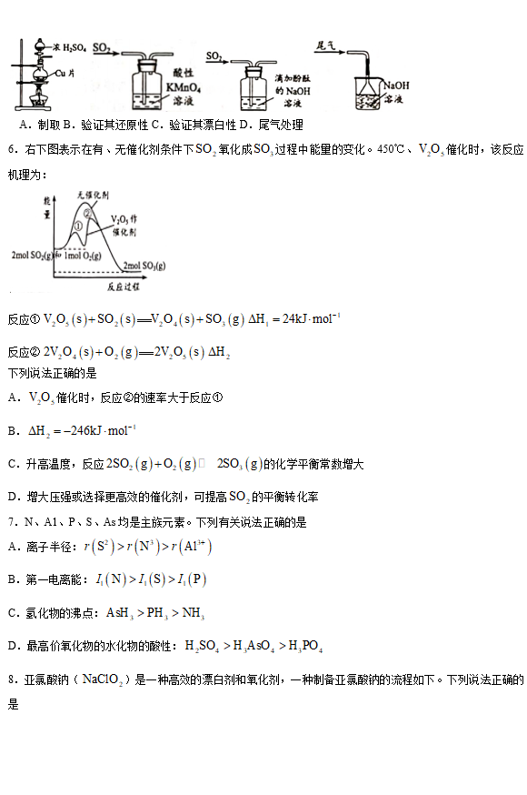 2021Ka(zhn)иW(xu)ڻW(xu)̌W(xu)r{(dio)ԇ}DƬ棩2