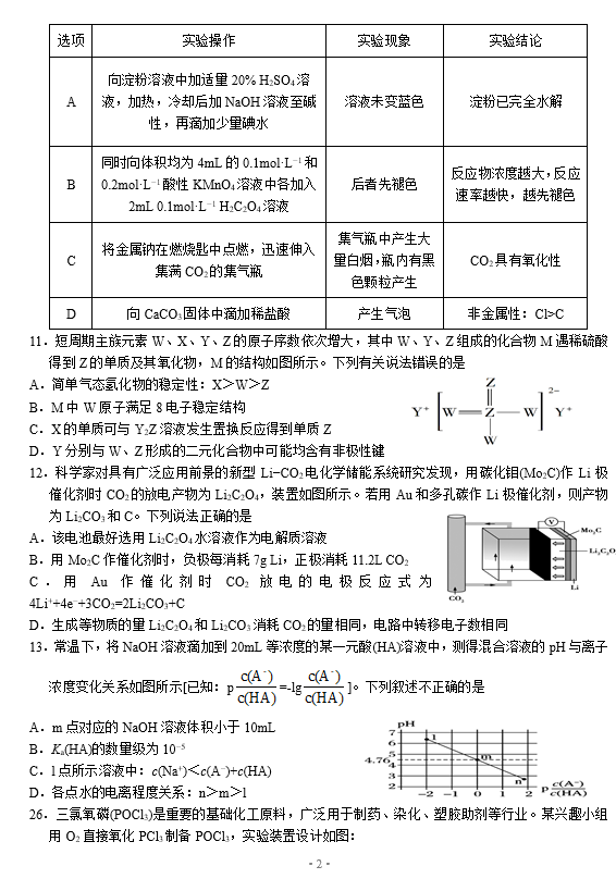 2021Ìl(wi)иW(xu)5»W(xu)C(lin)ԇ}DƬ棩2