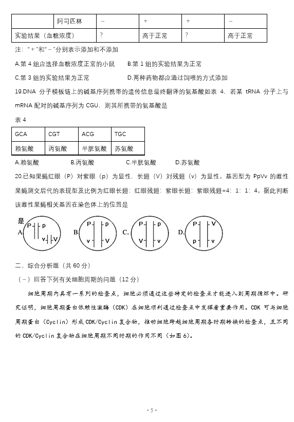 2021Ϻнɽ^(q)W(xu)4¶ģԇ}DƬ棩5