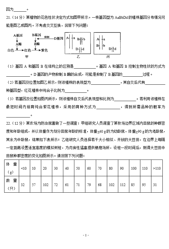 2021úӱʡW(xu)5¸߿KO}ԇ}DƬ棩8