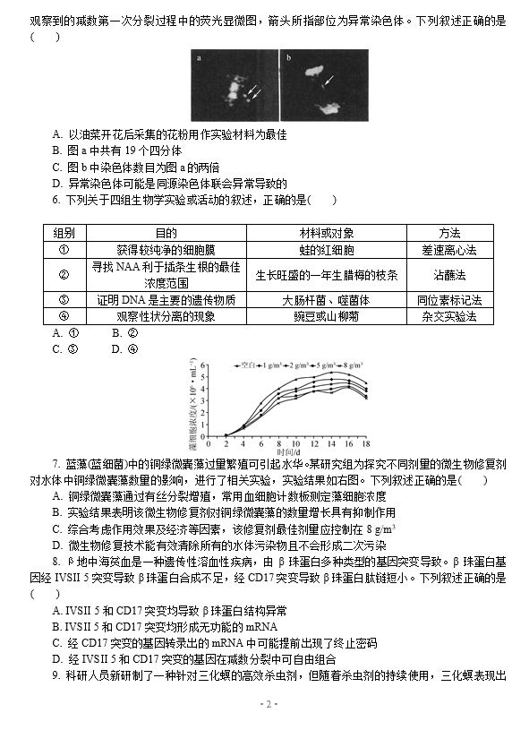 2021ýKʡKa(zhn)иW(xu)5½̌W(xu)r{(dio)ԇ}DƬ棩2