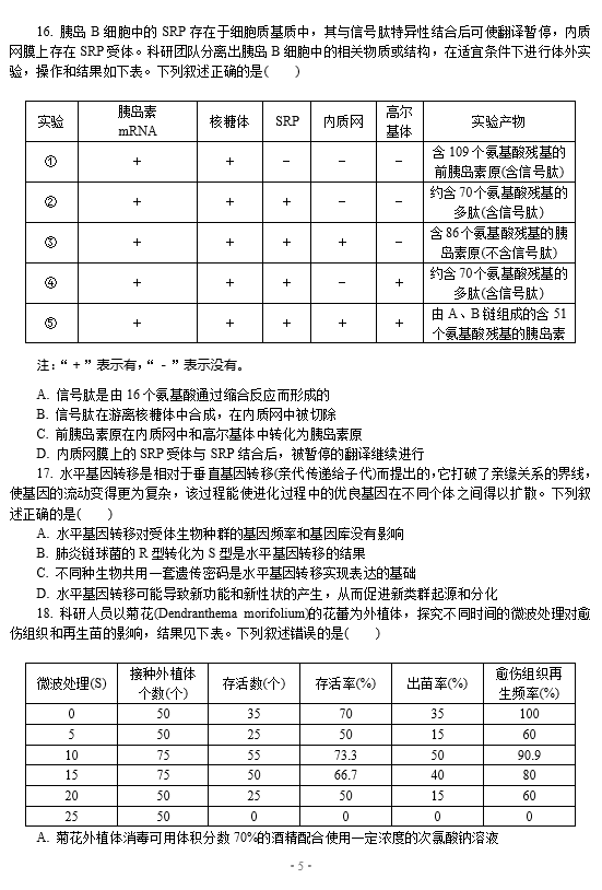 2021ýKʡKa(zhn)иW(xu)5½̌W(xu)r{(dio)ԇ}DƬ棩5