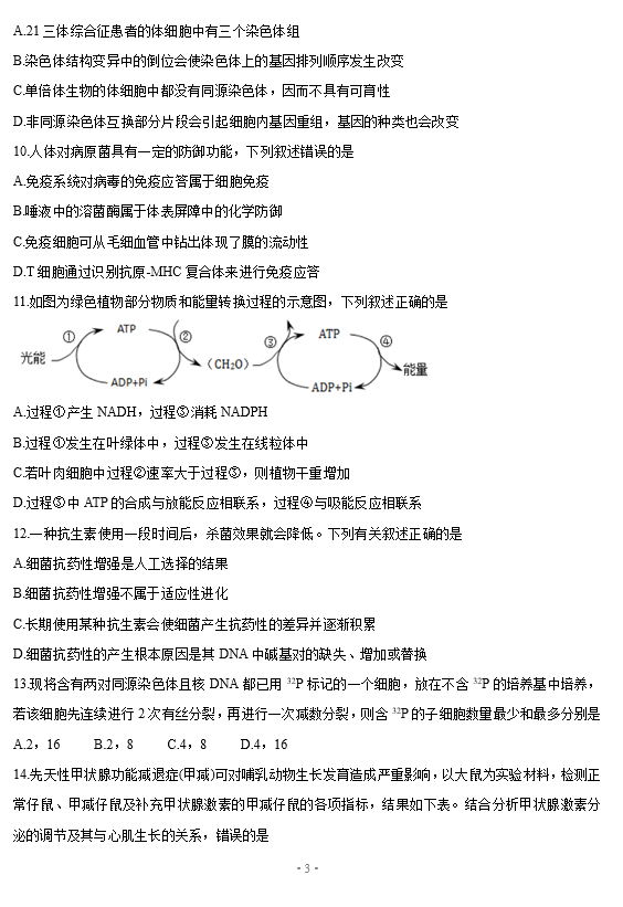 2021㽭ʡУW(xu)5(lin)ԇ}DƬ棩3