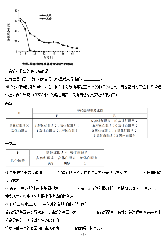 2021㽭ʡУW(xu)5(lin)ԇ}DƬ棩9