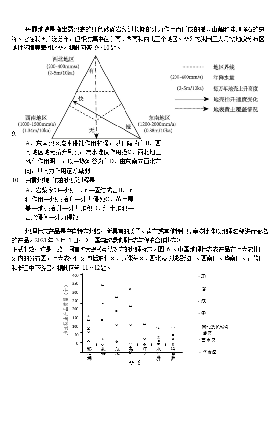 2021Ka(zhn)иW(xu)ڵ̌W(xu)r{(dio)ԇ}DƬ棩3