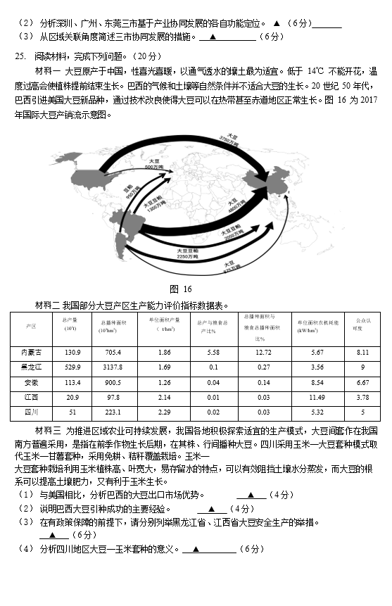 2021Ka(zhn)иW(xu)ڵ̌W(xu)r{(dio)ԇ}DƬ棩8