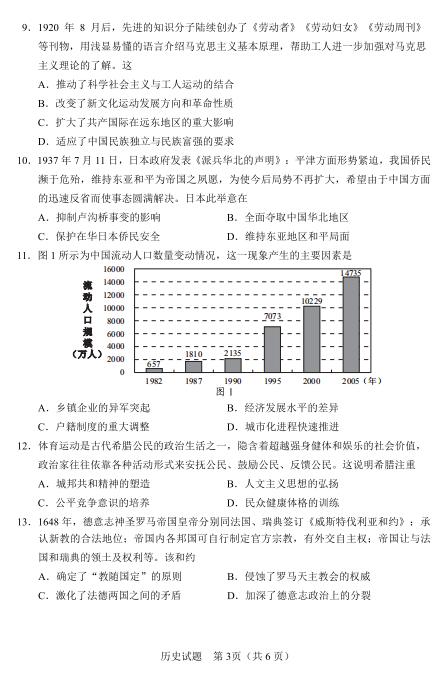 2021øʡƽиW(xu)ښvʷ5µڶ|(zh)zyԇ}DƬ棩3