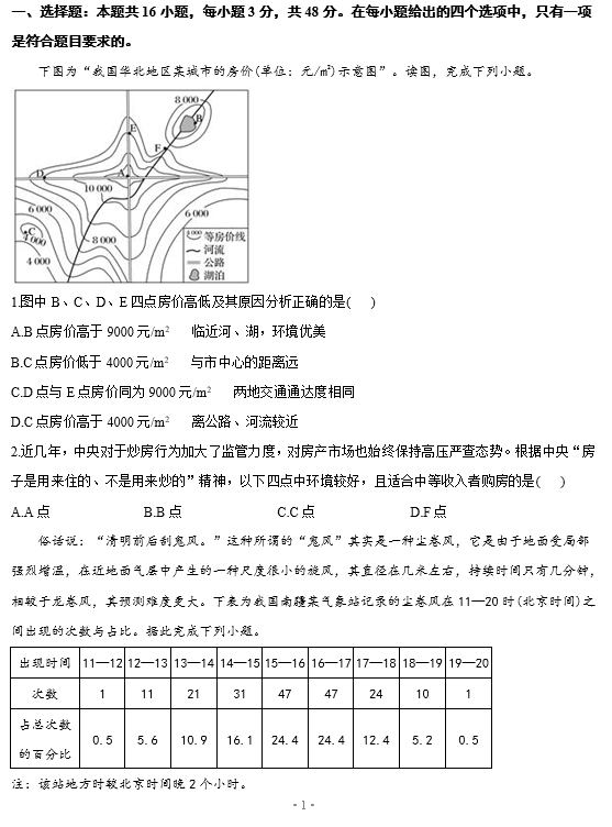 2021ÏV|ʡW(xu)ڵ5¸߿KO}ԇ}d棩