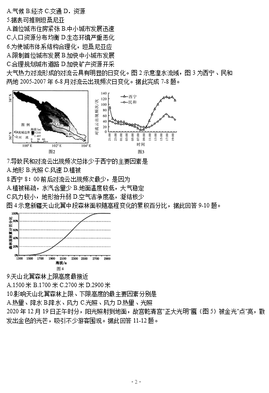 2021øʡиW(xu)ڵ5ģԇ}DƬ棩2