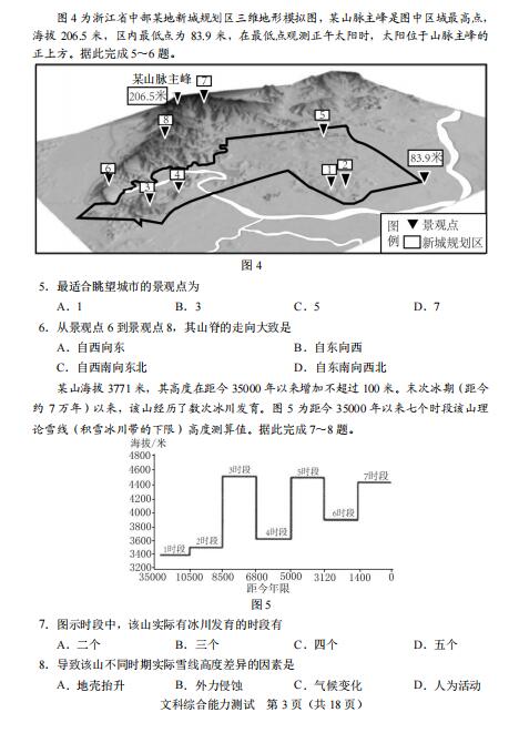 2021üʡL(zhng)иW(xu)ľC|(zh)zy(c)ԇ}DƬ棩3