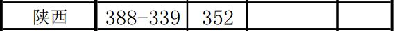 ϢI(y)g(sh)W(xu)Ժ2020ȡ?jn)?sh)2