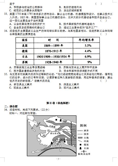 2021ðʡЌW(xu)W(xu)ĿƾC5·ԇ}DƬ棩6