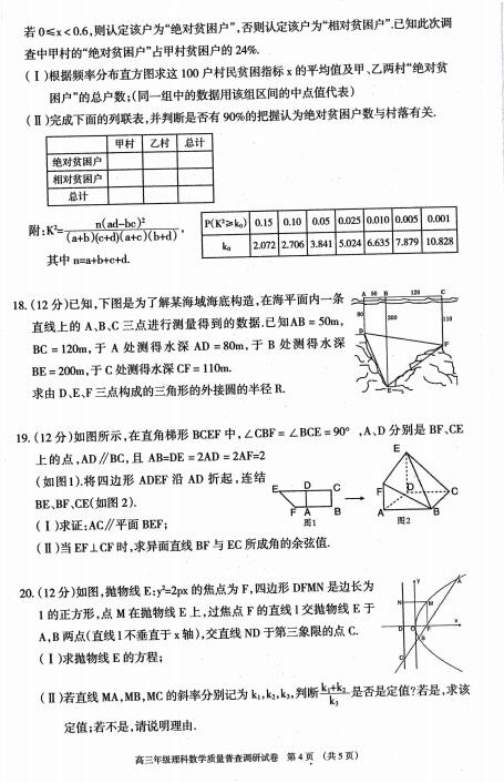 2021Ã(ni)ɹźͺиW(xu)ڔ(sh)W(xu)4¶ģԇ}DƬ棩4