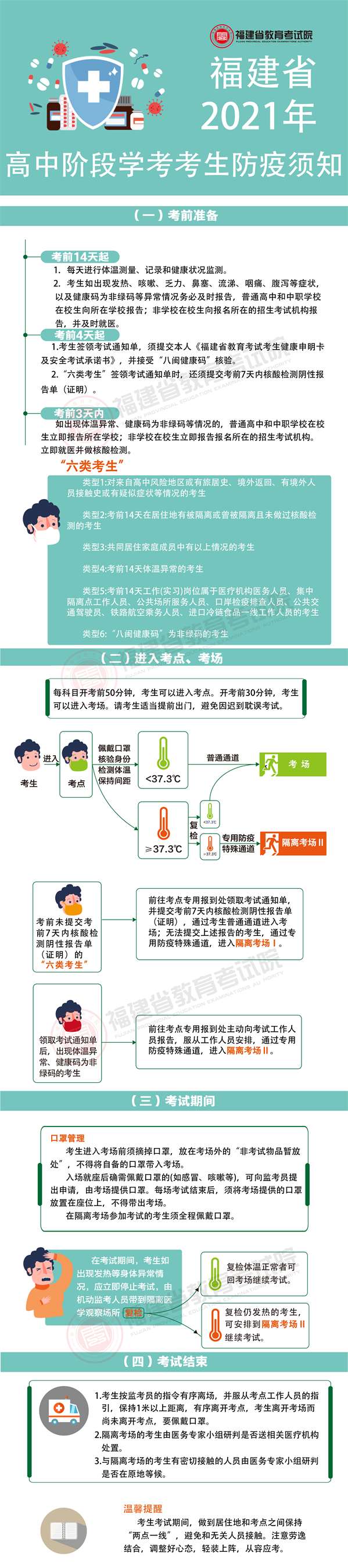 һDx2021긣ʡAΌW(xu)֪