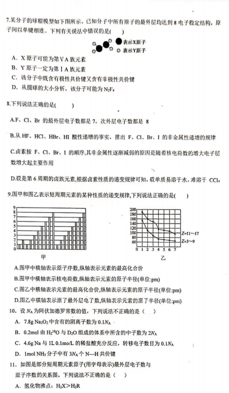 2021ĴʡБh(yun)ЌW(xu)һW(xu)ڻW(xu)¿ԇ}DƬ棩2