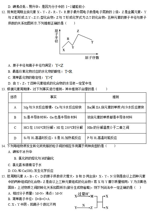 2021ϲ½һиһW(xu)ڻW(xu)һ¿ԇ}DƬ棩3