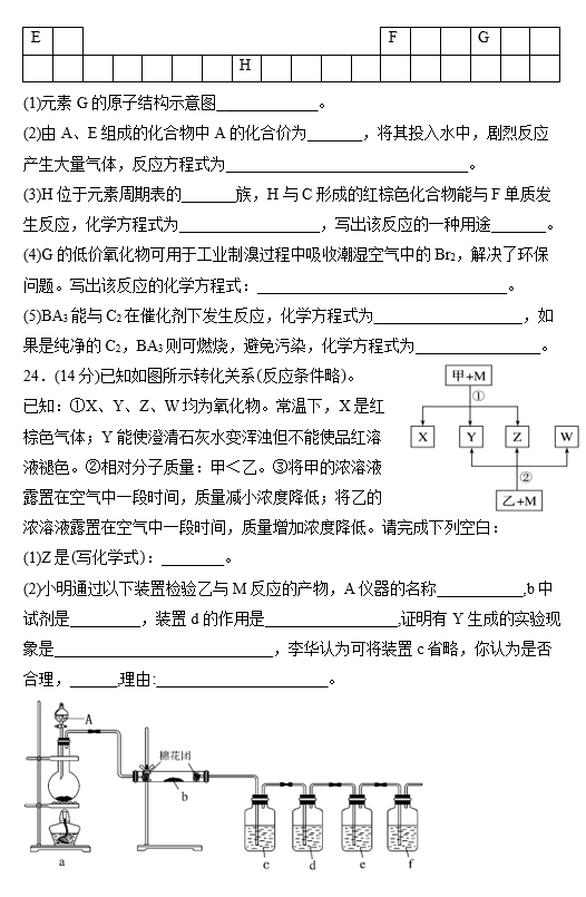 2021ĴʡVxЌW(xu)һW(xu)ڻW(xu)3¿ԇ}DƬ棩6