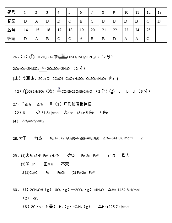 2021ʡմ^(q)ЌW(xu)һW(xu)ڻW(xu)5¿ԇ}𰸣d棩