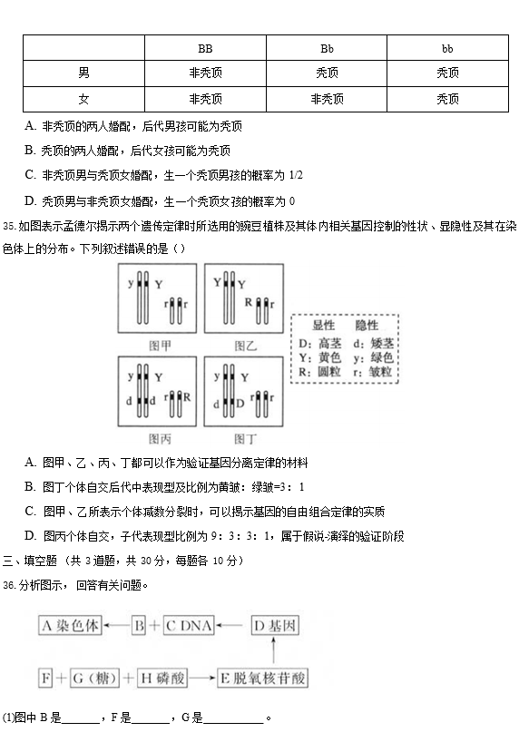 2021úʡˮhһЌW(xu)һW(xu)¿ԇ}DƬ棩8