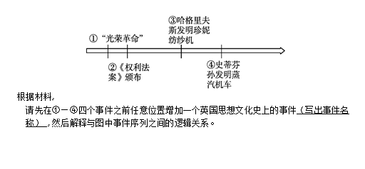 2021úӱʡػʍuc(din)ЌW(xu)һW(xu)ښvʷ¿ԇ}DƬ棩8