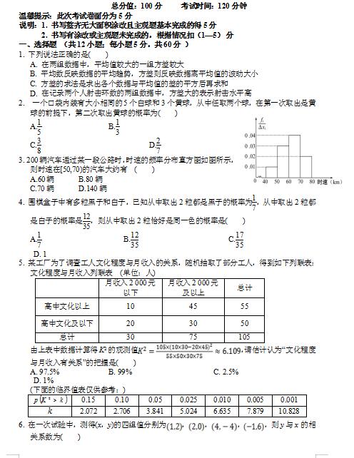 2021ýʡϲ½^(q)һЌW(xu)߶W(xu)ڔ(sh)W(xu)ĵһ¿ԇ}d棩