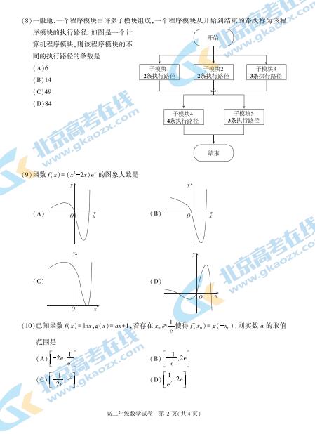 2020ñꖸ߶W(xu)ĩ(sh)W(xu)ԇ}DƬ棩2