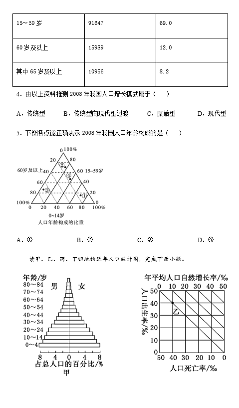 2021øһW(xu)ĩ˽̰˿ڽy(tng)Ӌ(j)Dx(xing)ԇ}DƬ棩2