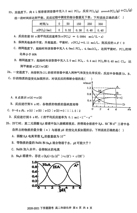 2021ÏVόʮд߶W(xu)ĩW(xu)ԇ}DƬ棩6