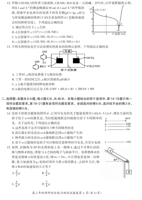 2021ðʡʏиW(xu)C5¶ԇ}DƬ棩4