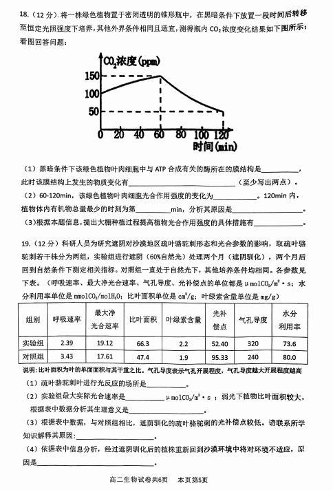 2021ÏV|ʡɽϺ^(q)߶W(xu)ĩԇ}DƬ棩5