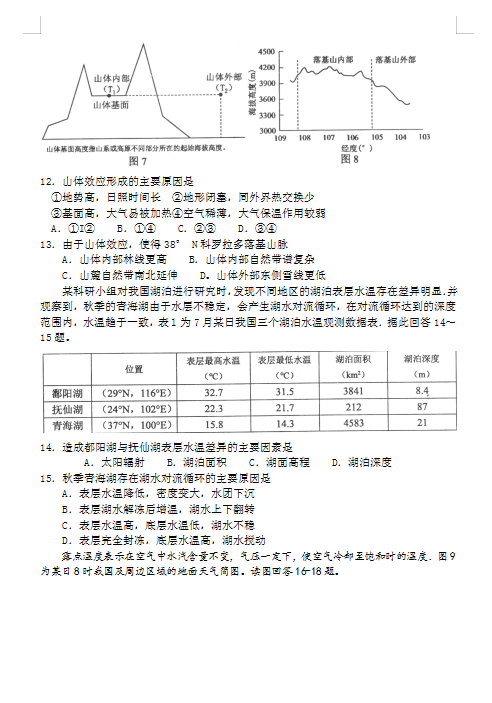 2021ýKʡ߼(j)ЌW(xu)߶W(xu)ڵĩy(c)ԇ}DƬ棩4