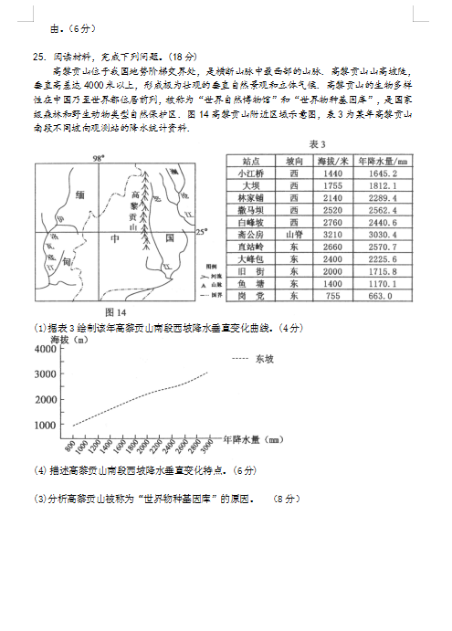 2021ýKʡ߼ЌW(xu)߶W(xu)ڵĩyԇ}DƬ棩8