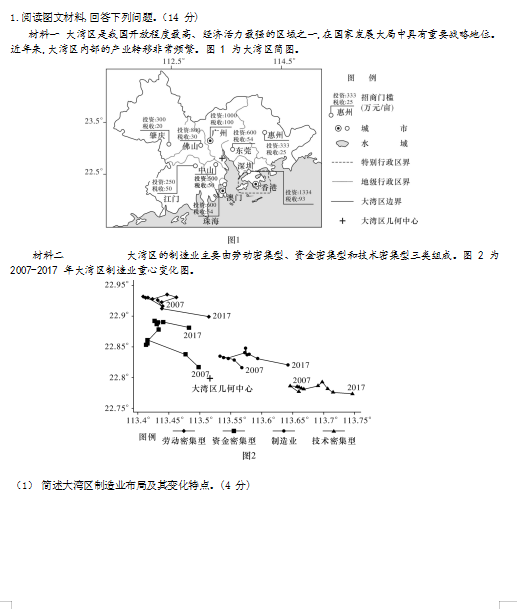 2021úʡL(zhng)ЌW(xu)߶W(xu)ĩӖ(xn)ԇ}DƬ棩1