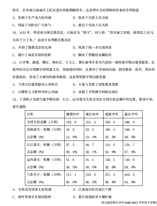 2021úʡIеھЌW(xu)߶W(xu)ĩvʷԇ}DƬ棩3