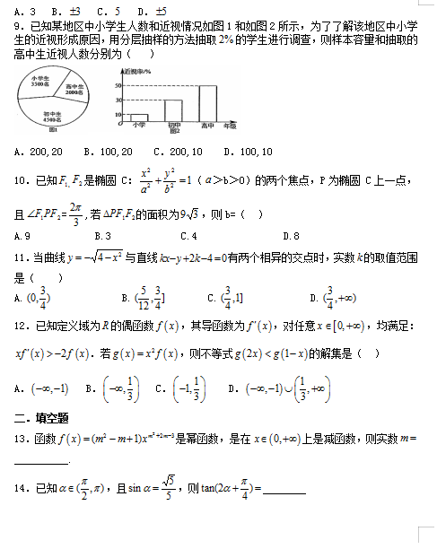 2021Ãɹ΅^(q)Оm첼У߶WڌWƔ(sh)Wԇ}DƬ棩2