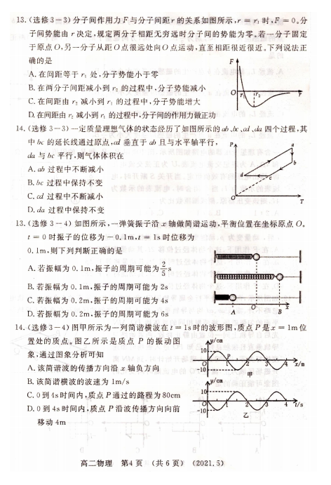 2021úʡ(yng)Ͻhһ߼(j)ЌW(xu)߶W(xu)|(zh)zy(c)ԇ}DƬ棩4