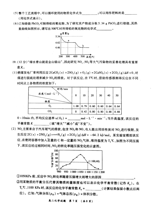 2021ðʡУ߶W(xu)ڻW(xu)5µڶ(lin)ԇ}DƬ棩